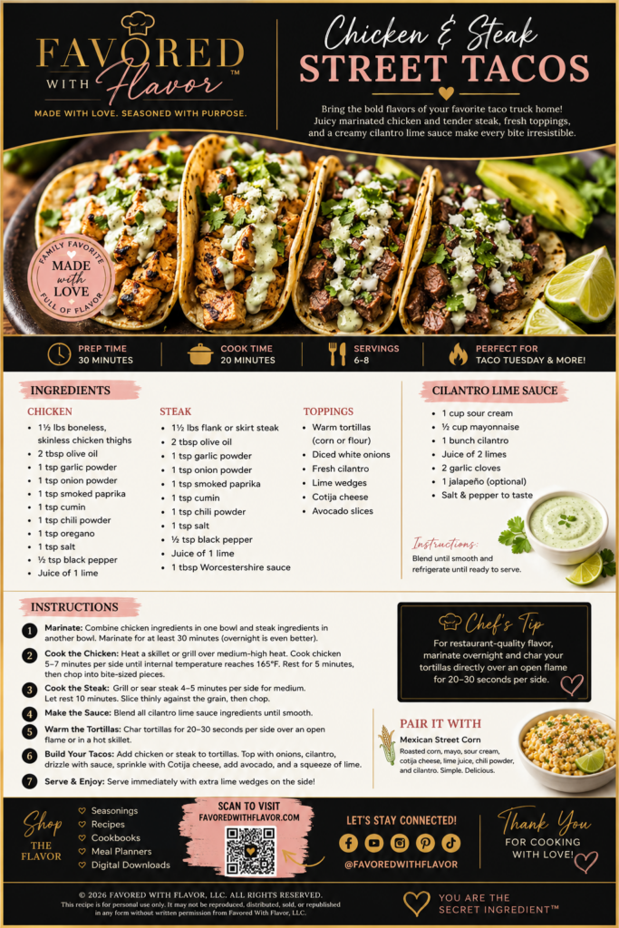 chicken and steak taco recipe card